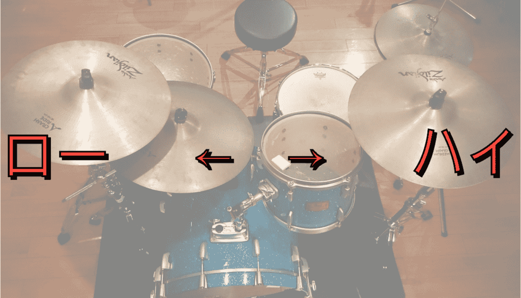 上手 下手 どっちがどっち いろんな左右の言い方 おとてく