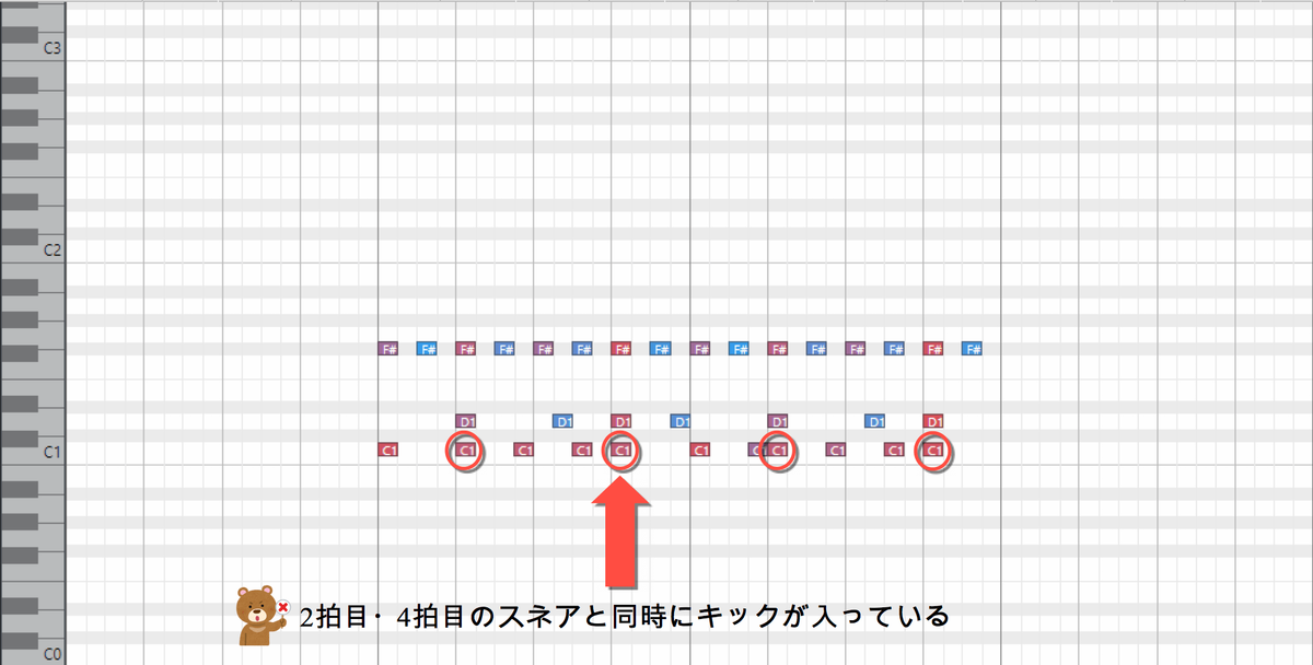 f:id:oto_tech:20190402211927p:plain