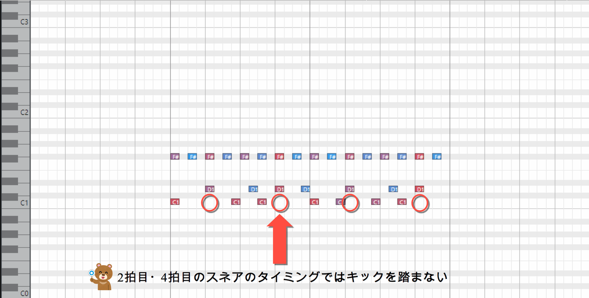 f:id:oto_tech:20190402213111p:plain