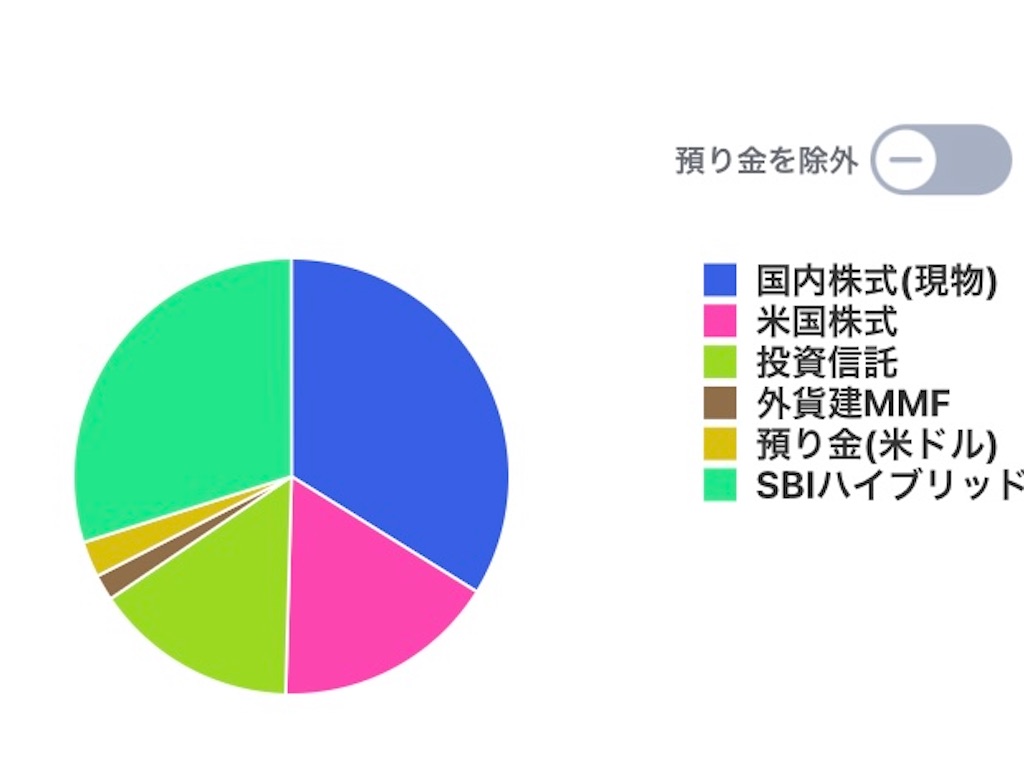 f:id:otobokema-ko:20240618234142j:image f:id:otobokema-ko:20240618234142j:image