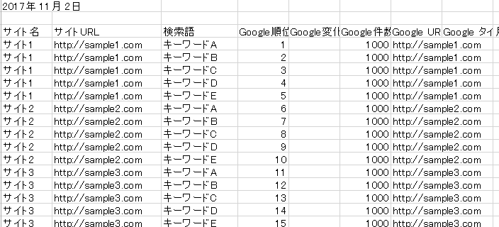 f:id:otoha-googl:20171104180245p:plain