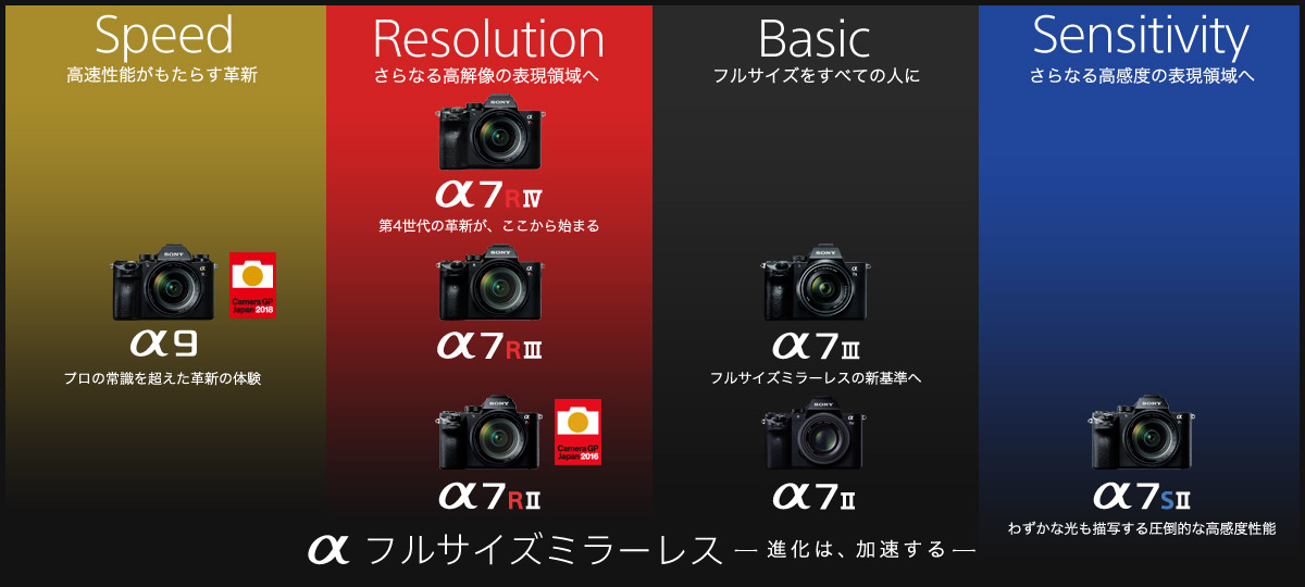 f:id:otohikarialpha:20190919205907p:plain f:id:otohikarialpha:20190919205907p:plain