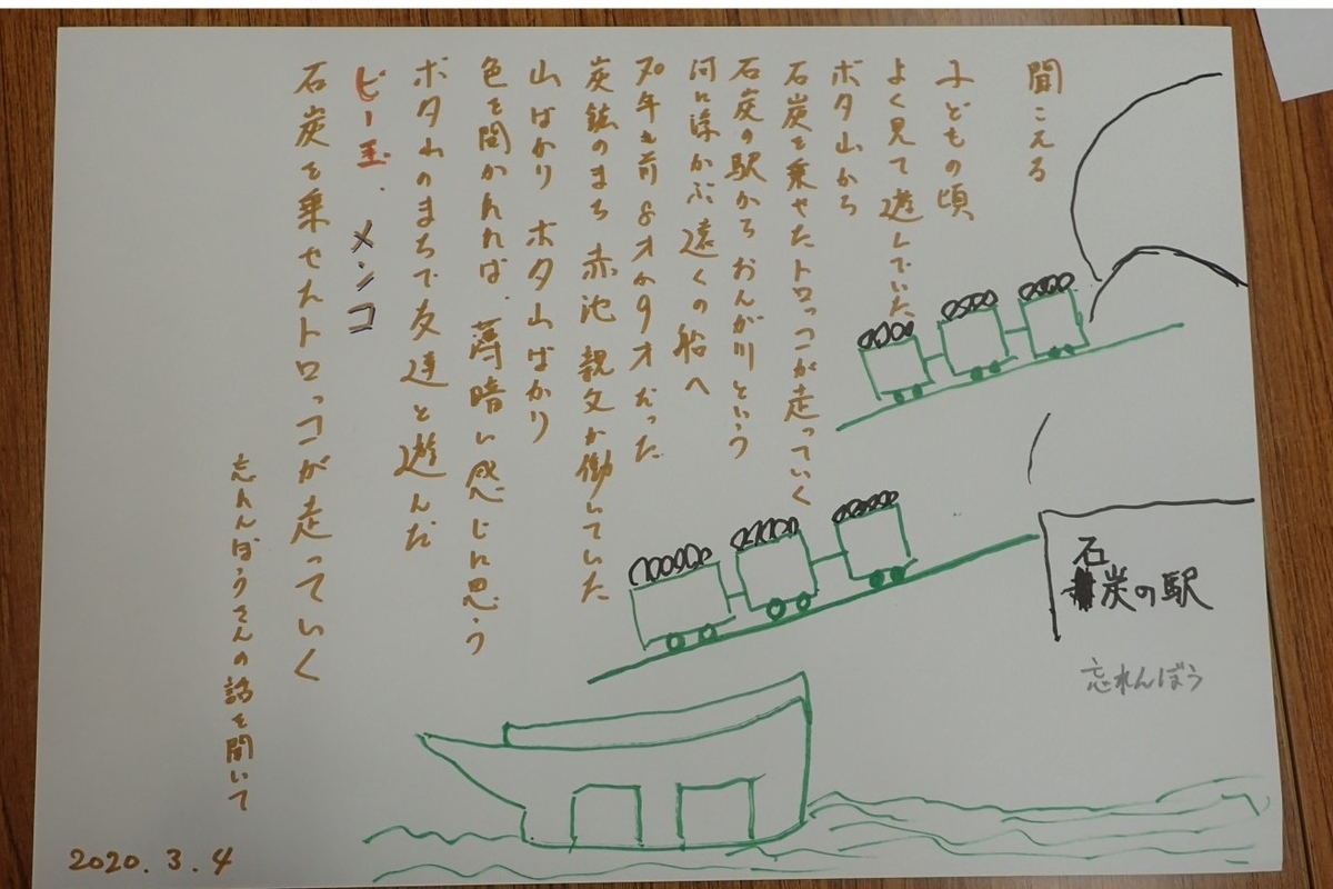 f:id:otoi000:20200304141905j:plain f:id:otoi000:20200304141905j:plain