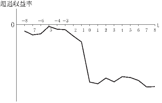 f:id:otoken:20200723162629j:plain f:id:otoken:20200723162629j:plain