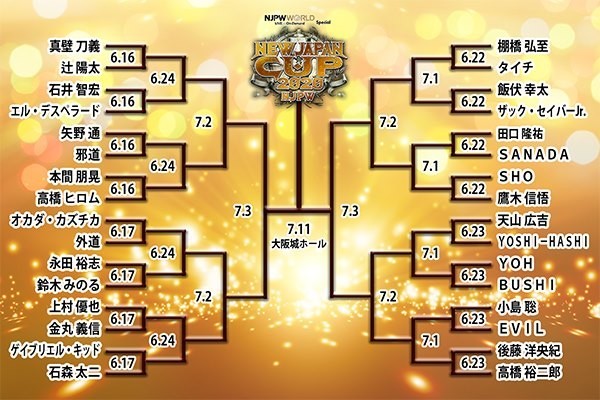 f:id:otokoman:20200611215914j:plain
