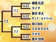 f:id:otokoman:20200611223251p:plain