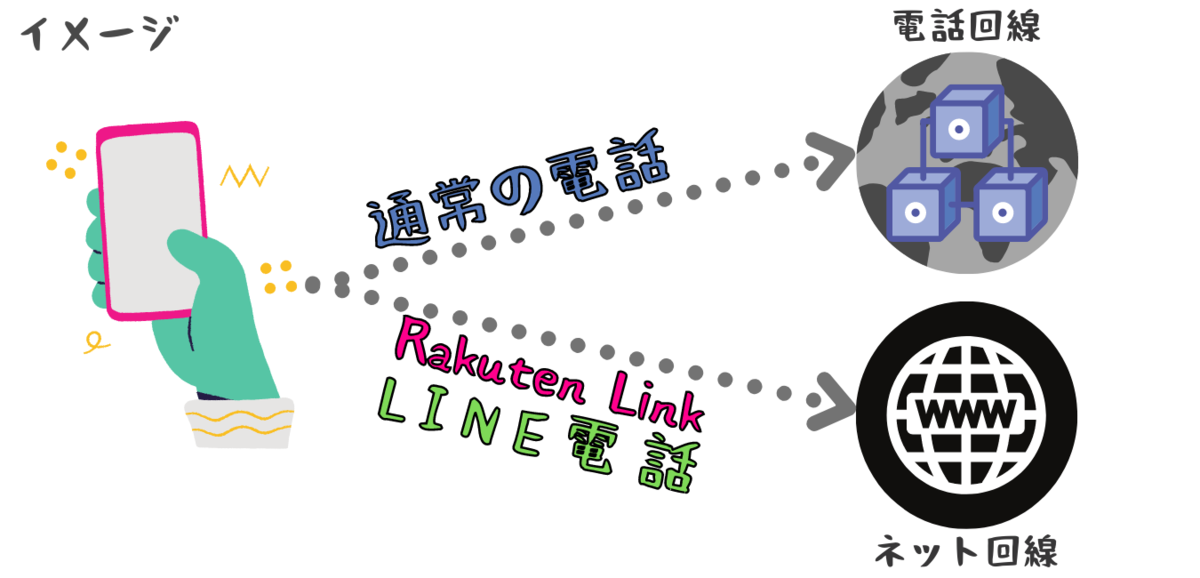 f:id:otokonobiyo:20210527135643p:plain