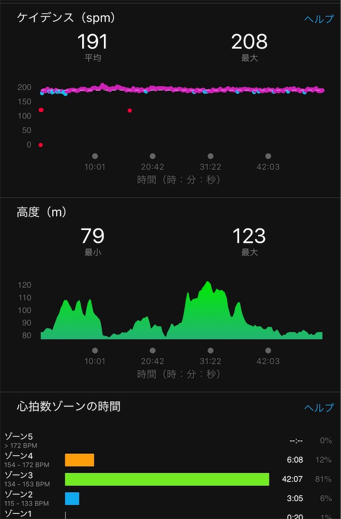 f:id:otokonodiet:20161125115801j:image f:id:otokonodiet:20161125115801j:image