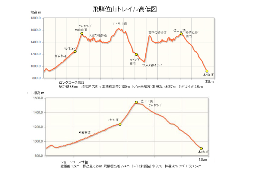 f:id:otokonodiet:20171114102548j:plain f:id:otokonodiet:20171114102548j:plain
