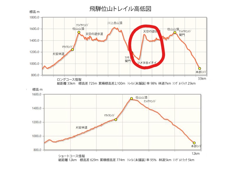 f:id:otokonodiet:20171114105434j:plain