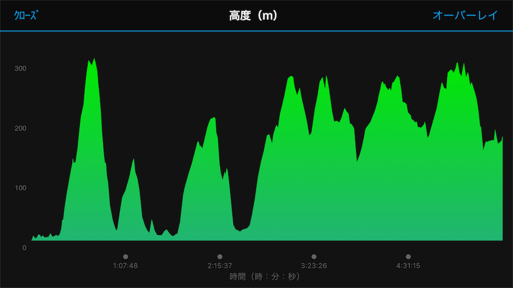 f:id:otokonodiet:20180319101340p:image f:id:otokonodiet:20180319101340p:image