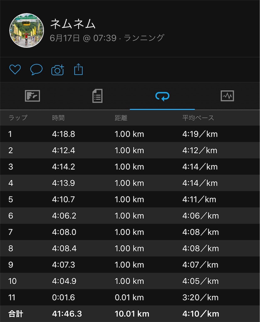 f:id:otokonodiet:20180617114415j:image