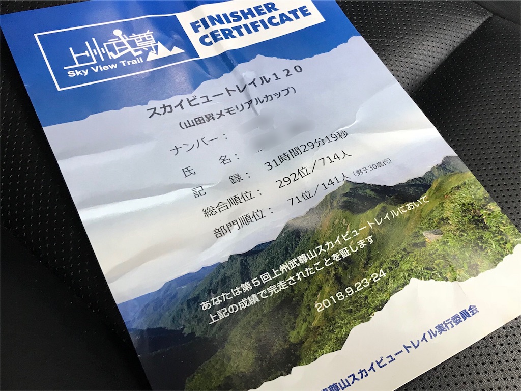 f:id:otokonodiet:20180928175456j:plain f:id:otokonodiet:20180928175456j:plain