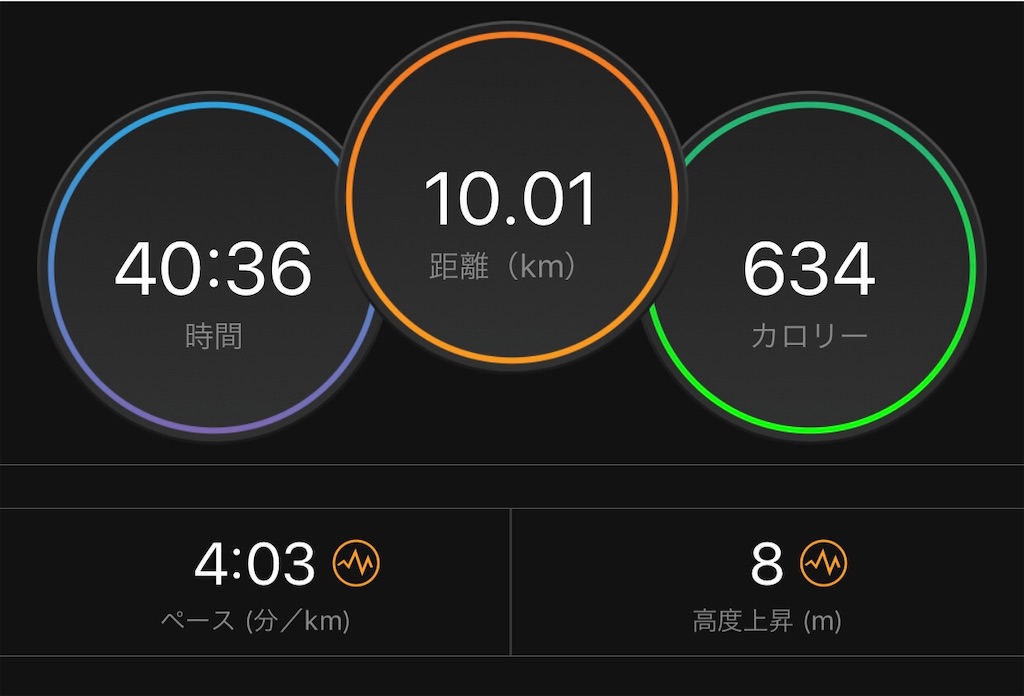 f:id:otokonodiet:20181025150802j:image