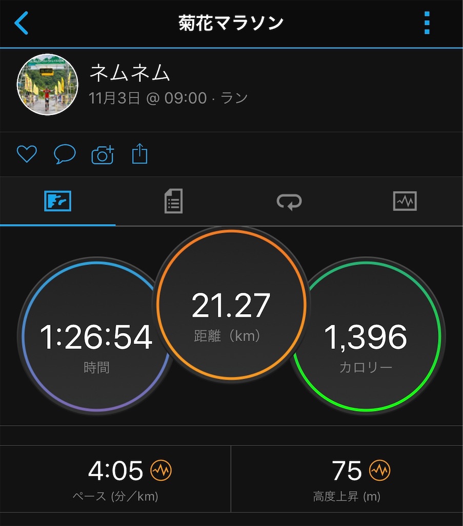 f:id:otokonodiet:20181103113114j:image