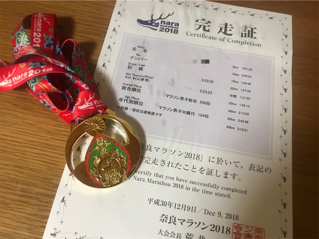 f:id:otokonodiet:20181211120329j:plain f:id:otokonodiet:20181211120329j:plain