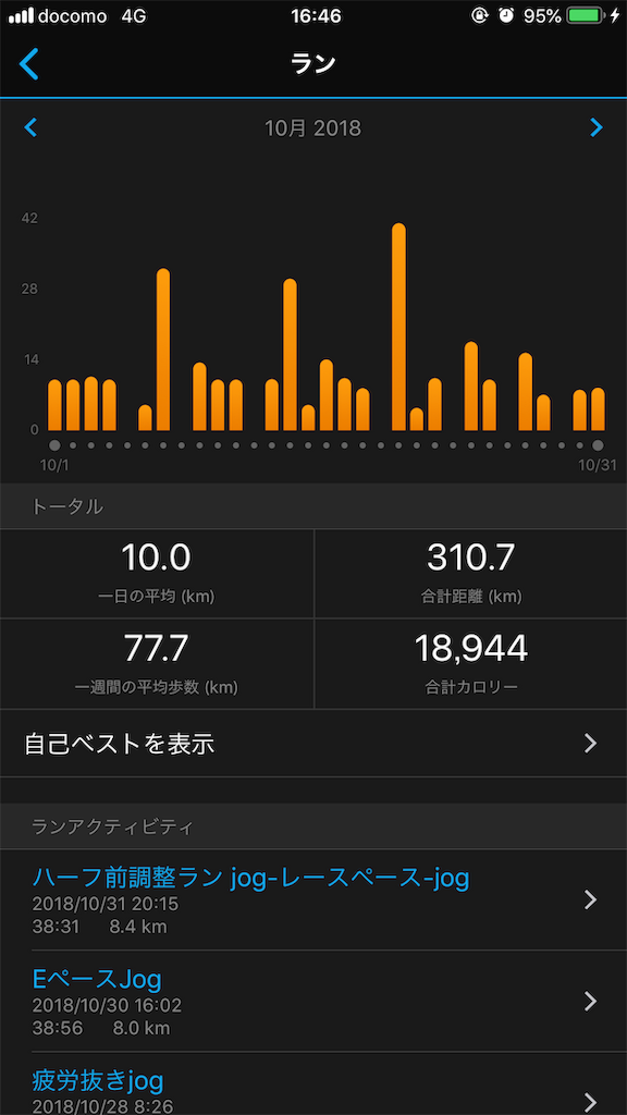 f:id:otokonodiet:20181214164721p:image f:id:otokonodiet:20181214164721p:image