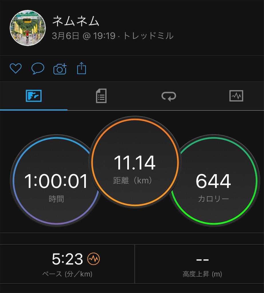 f:id:otokonodiet:20190308152820j:image