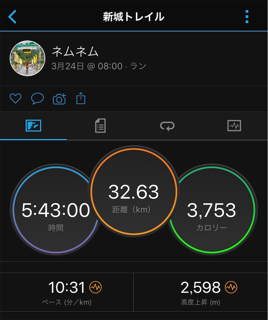 f:id:otokonodiet:20190324142830j:image
