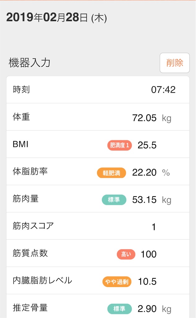 f:id:otokonodiet:20190331110521j:image f:id:otokonodiet:20190331110521j:image