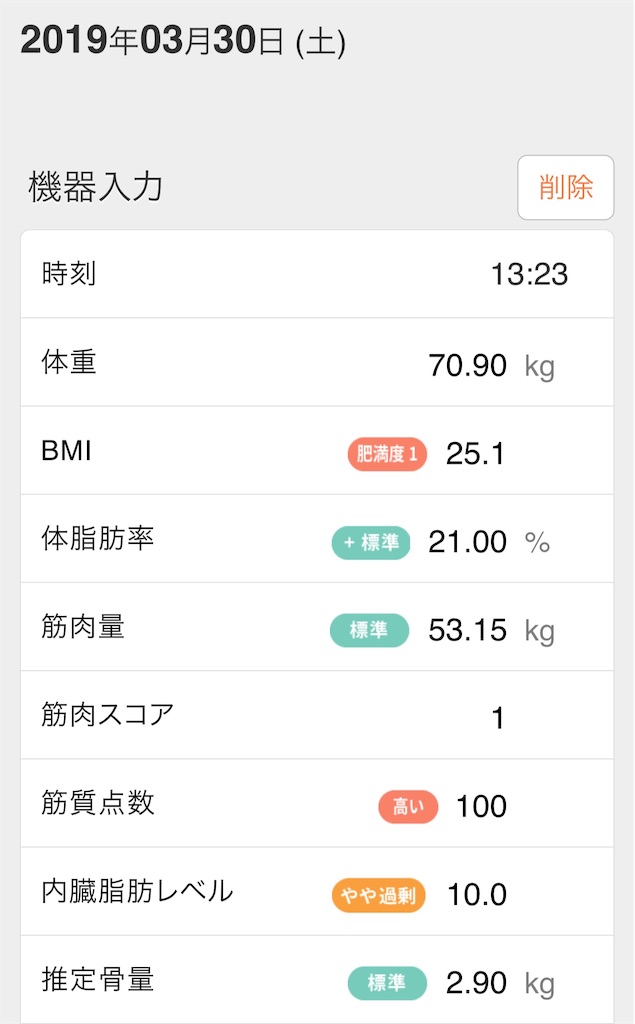 f:id:otokonodiet:20190331110551j:image f:id:otokonodiet:20190331110551j:image