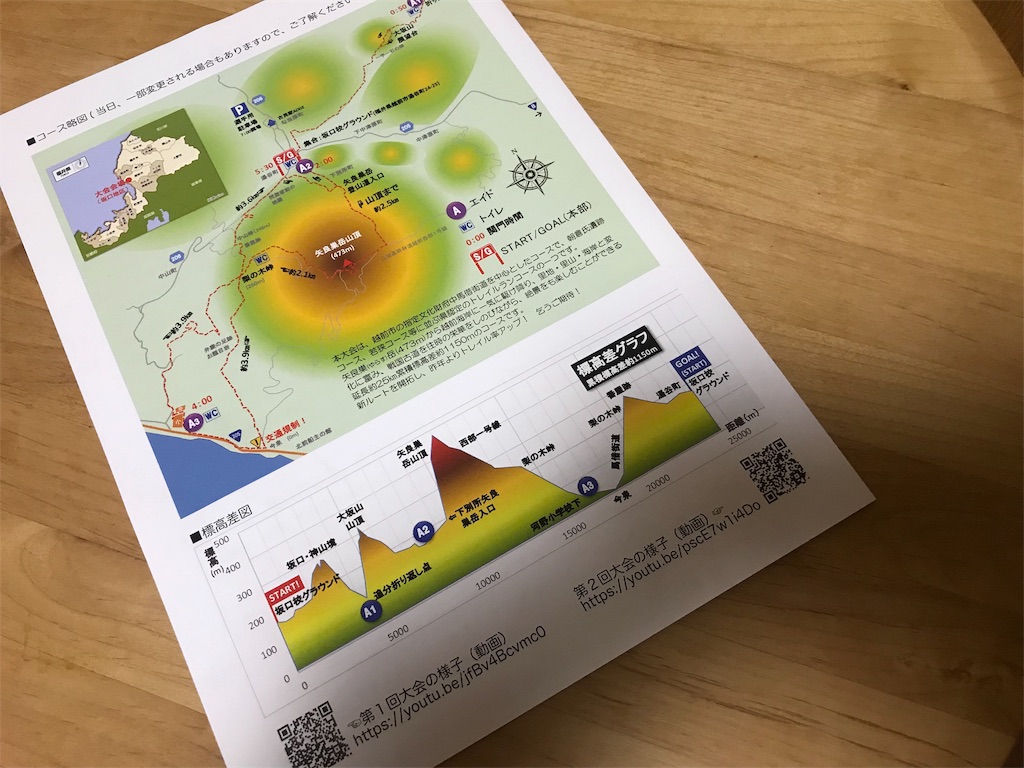 f:id:otokonodiet:20190612222222j:image f:id:otokonodiet:20190612222222j:image