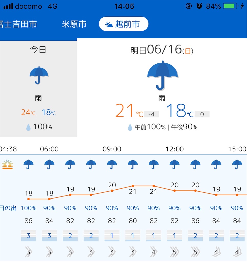 f:id:otokonodiet:20190615140520j:image f:id:otokonodiet:20190615140520j:image