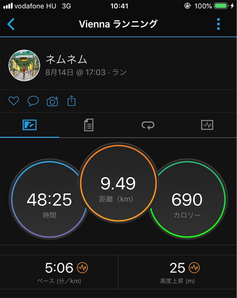 f:id:otokonodiet:20190815174752j:image f:id:otokonodiet:20190815174752j:image