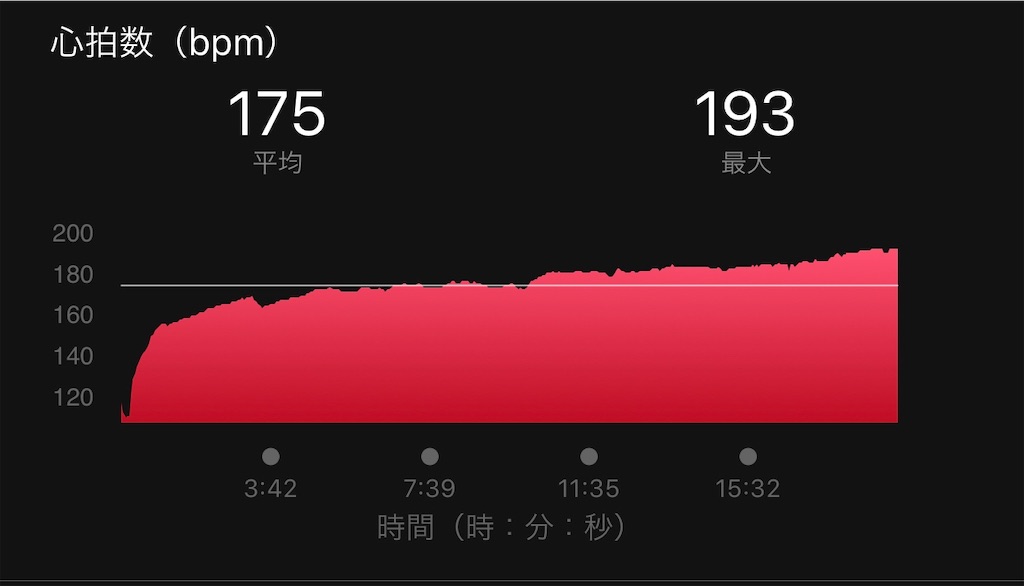 f:id:otokonodiet:20190902143913j:image f:id:otokonodiet:20190902143913j:image