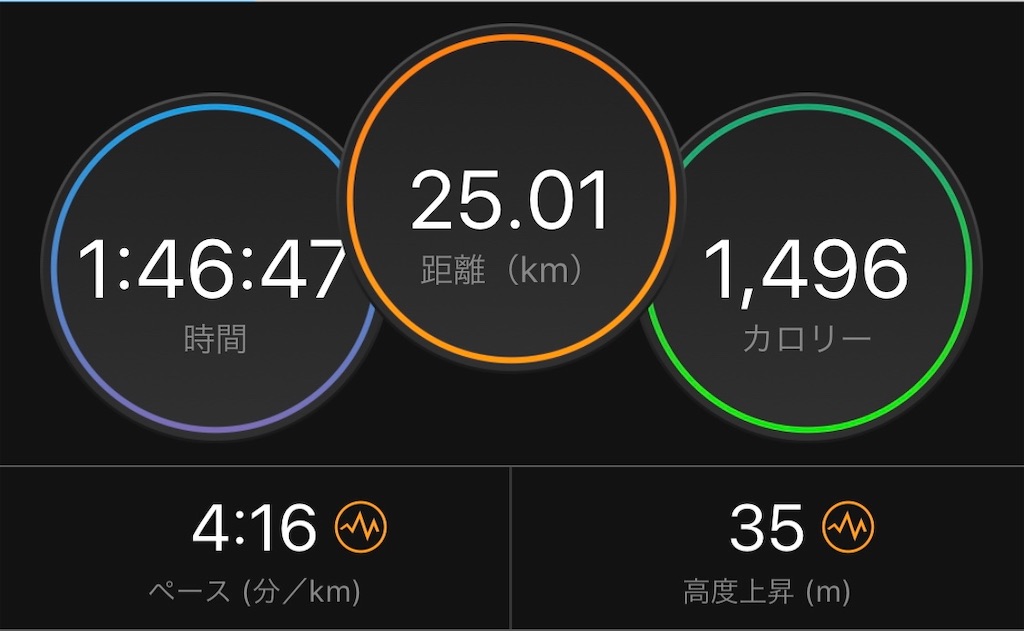 f:id:otokonodiet:20191118162828j:image f:id:otokonodiet:20191118162828j:image