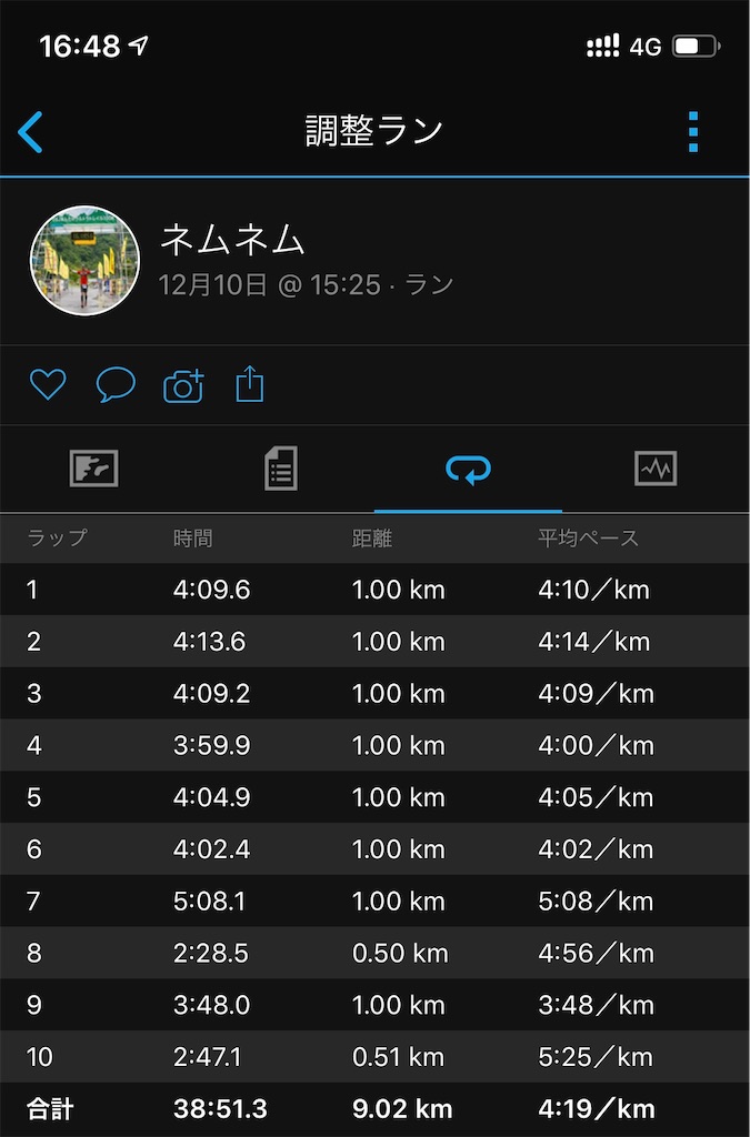 f:id:otokonodiet:20191211164824j:image f:id:otokonodiet:20191211164824j:image