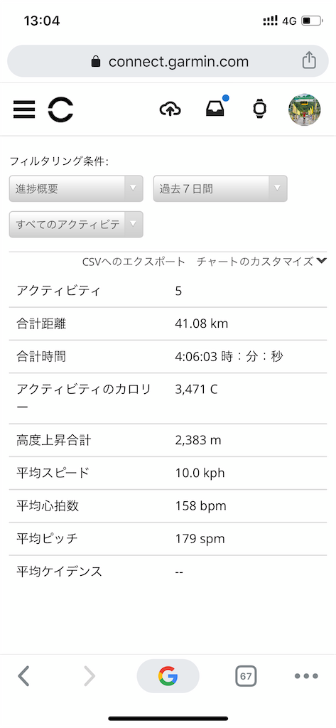 f:id:otokonodiet:20200217173812p:image f:id:otokonodiet:20200217173812p:image