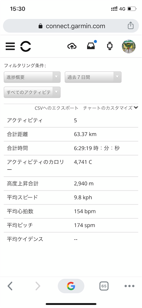f:id:otokonodiet:20200225102451p:image f:id:otokonodiet:20200225102451p:image