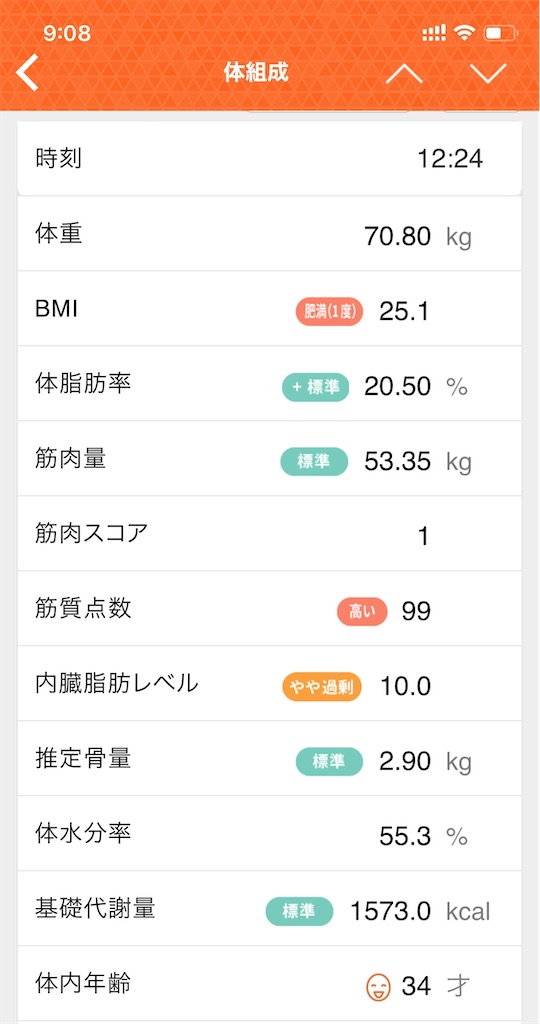 f:id:otokonodiet:20200225102506j:image f:id:otokonodiet:20200225102506j:image