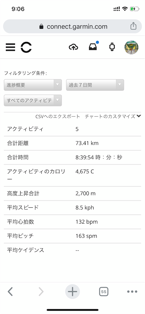 f:id:otokonodiet:20200401200226p:image
