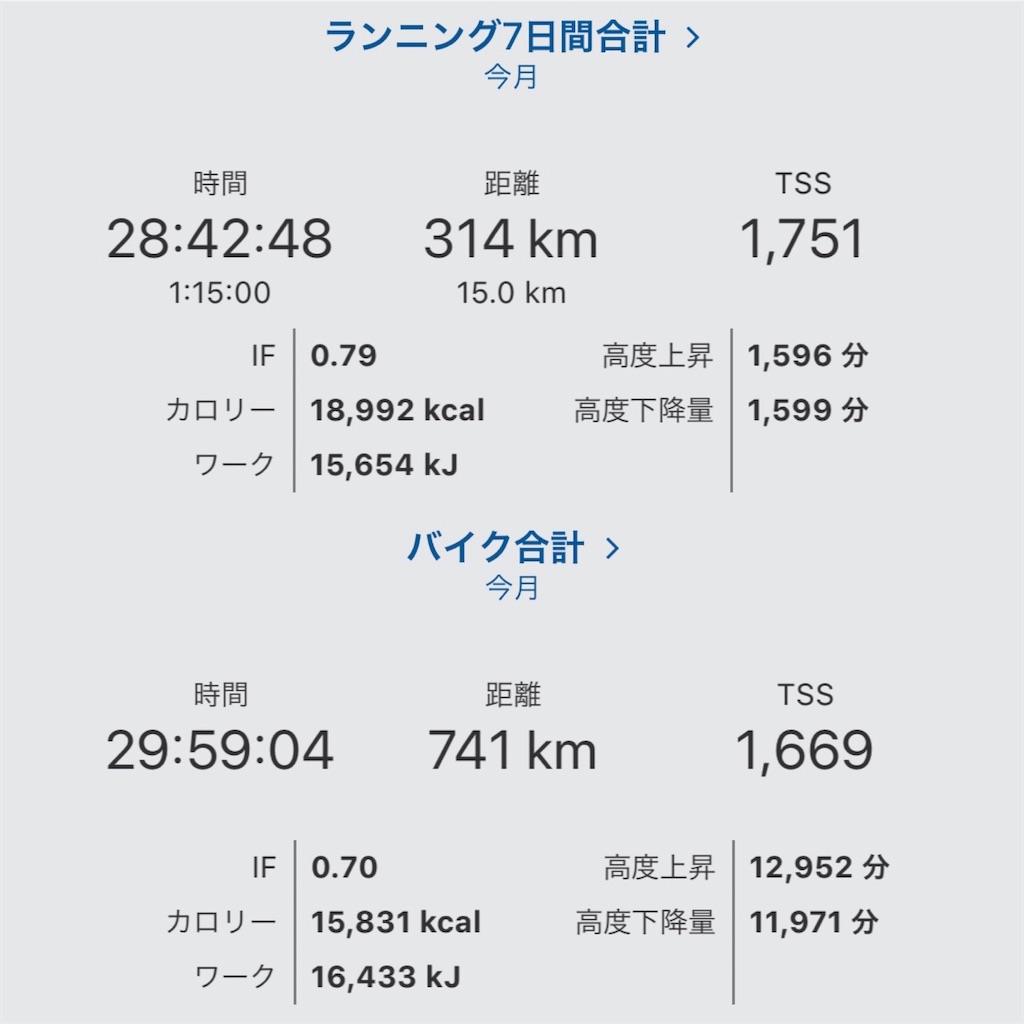 f:id:otokonodiet:20200701000721j:plain f:id:otokonodiet:20200701000721j:plain