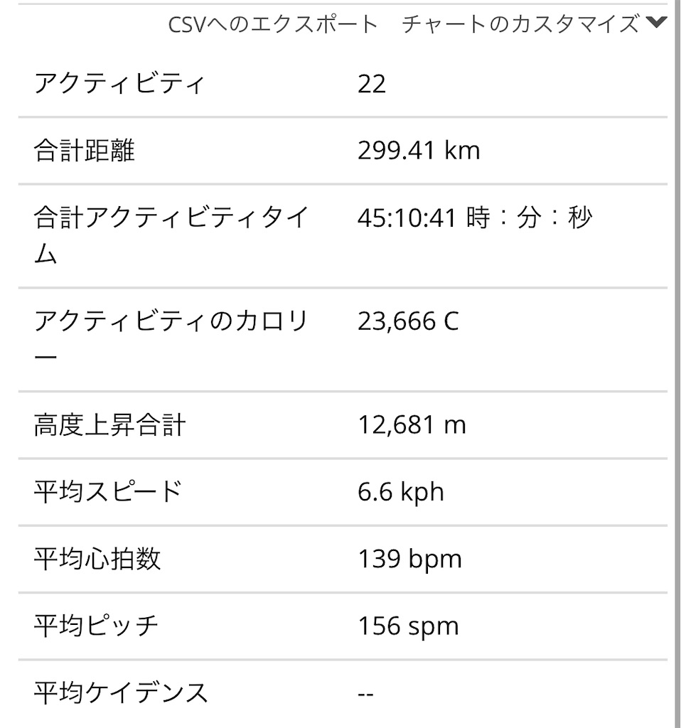 f:id:otokonodiet:20200901171926j:plain f:id:otokonodiet:20200901171926j:plain