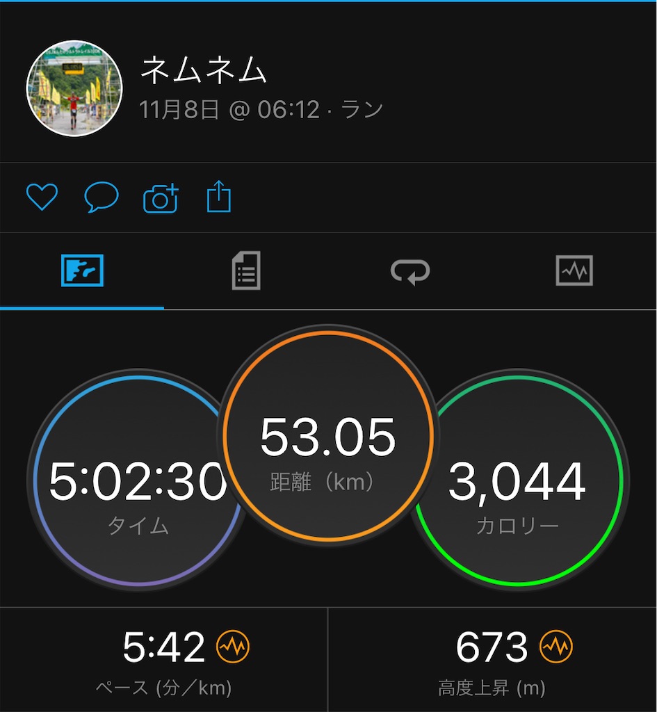 f:id:otokonodiet:20201110181157j:image f:id:otokonodiet:20201110181157j:image