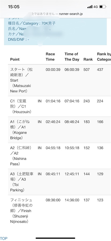 f:id:otokonodiet:20201213195925j:image f:id:otokonodiet:20201213195925j:image