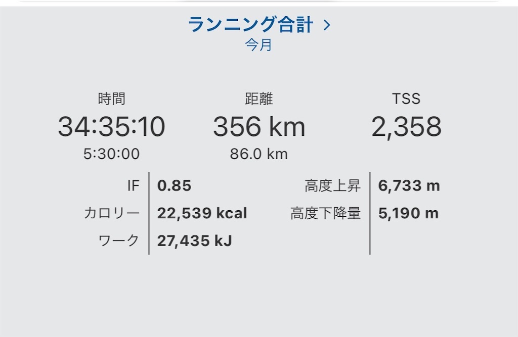 f:id:otokonodiet:20210201154452j:image