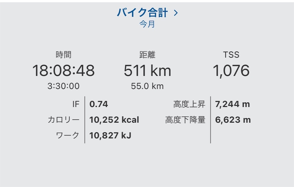 f:id:otokonodiet:20210201154501j:image