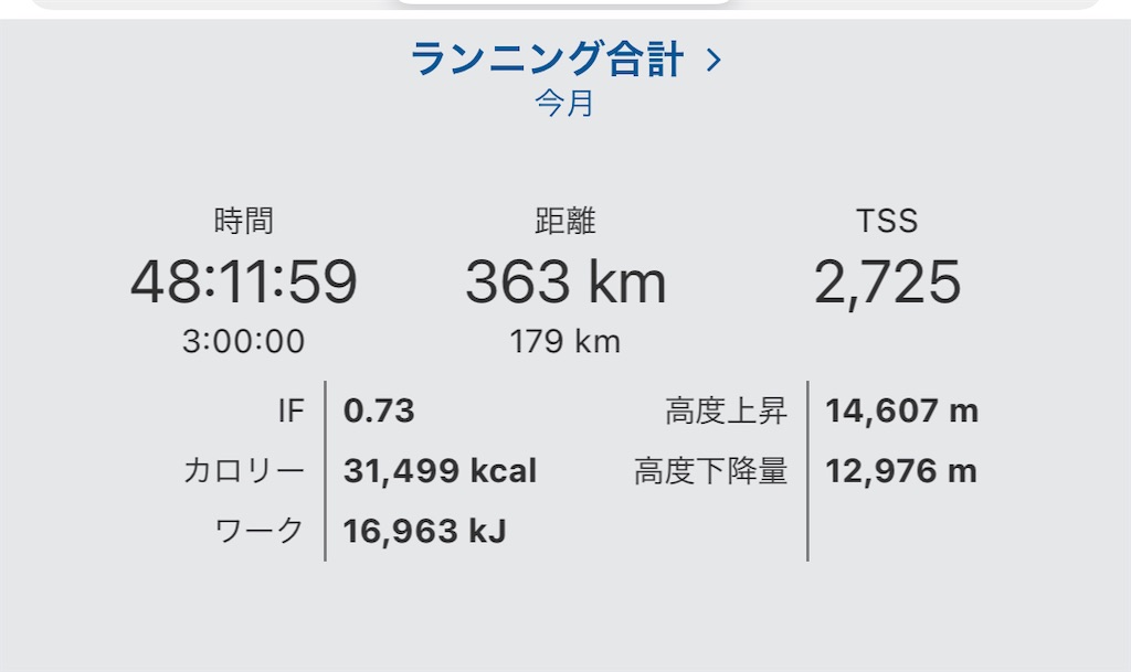 f:id:otokonodiet:20210330171723j:image f:id:otokonodiet:20210330171723j:image