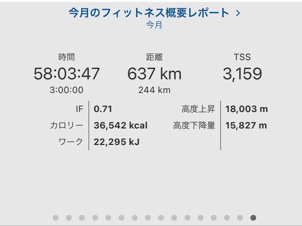 f:id:otokonodiet:20210330171732j:image f:id:otokonodiet:20210330171732j:image