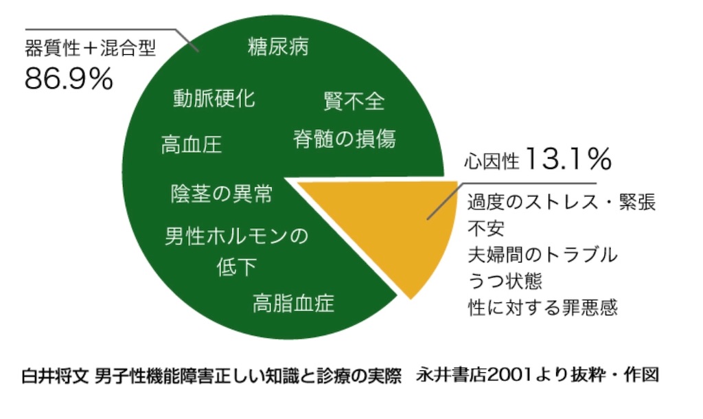 f:id:otokononinkatu:20191218131124j:image f:id:otokononinkatu:20191218131124j:image