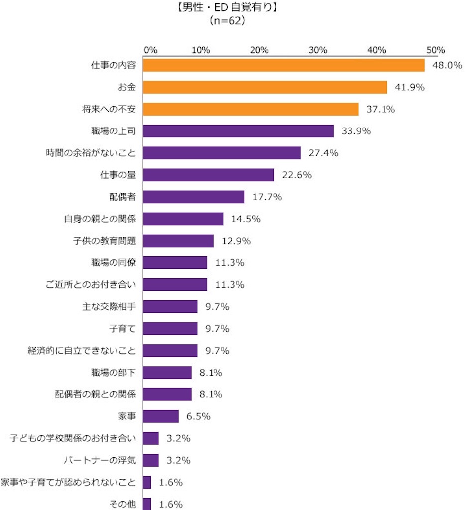 f:id:otokononinkatu:20191218131545j:image f:id:otokononinkatu:20191218131545j:image