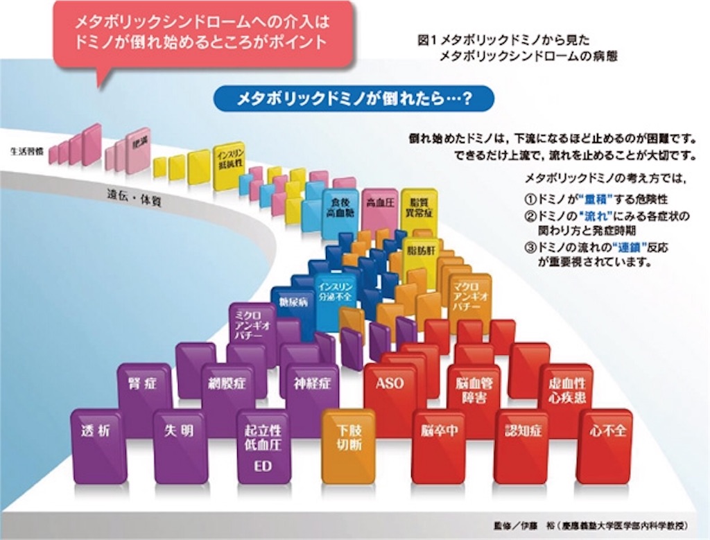 f:id:otokononinkatu:20200101120526j:image f:id:otokononinkatu:20200101120526j:image