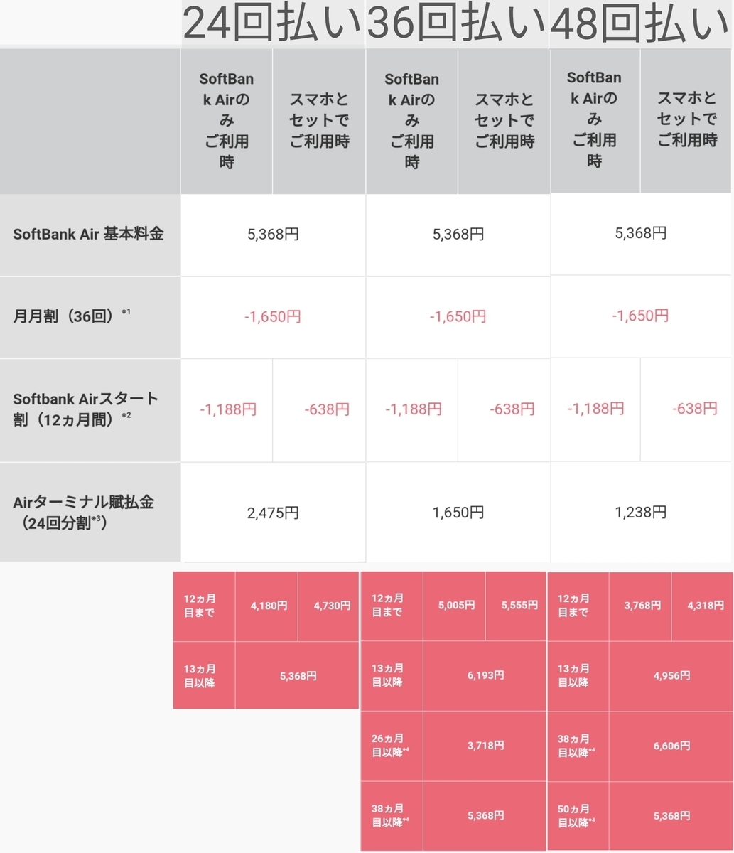 f:id:otoku-otaku:20210427114158j:plain