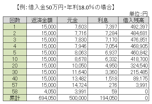 f:id:otokusetsuyaku:20170529213433p:plain f:id:otokusetsuyaku:20170529213433p:plain