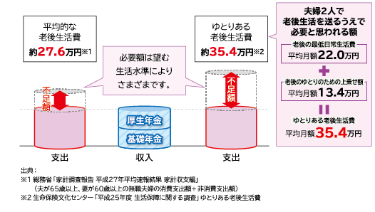 f:id:otokusetsuyaku:20170621124835p:plain f:id:otokusetsuyaku:20170621124835p:plain