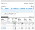 20100504003130